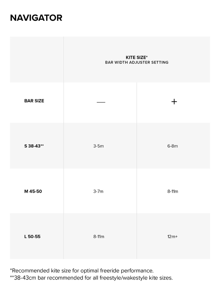 NAVIGATOR CONTROL SYSTEM